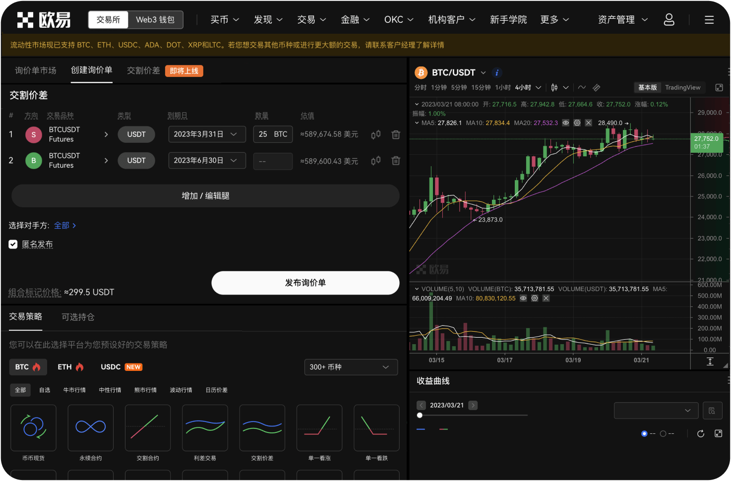 海外比特币交易网如何进行自我包装